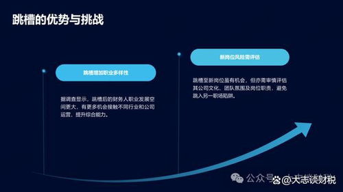 中年財(cái)務(wù)人的職場(chǎng)逆襲 跳槽還是深耕？